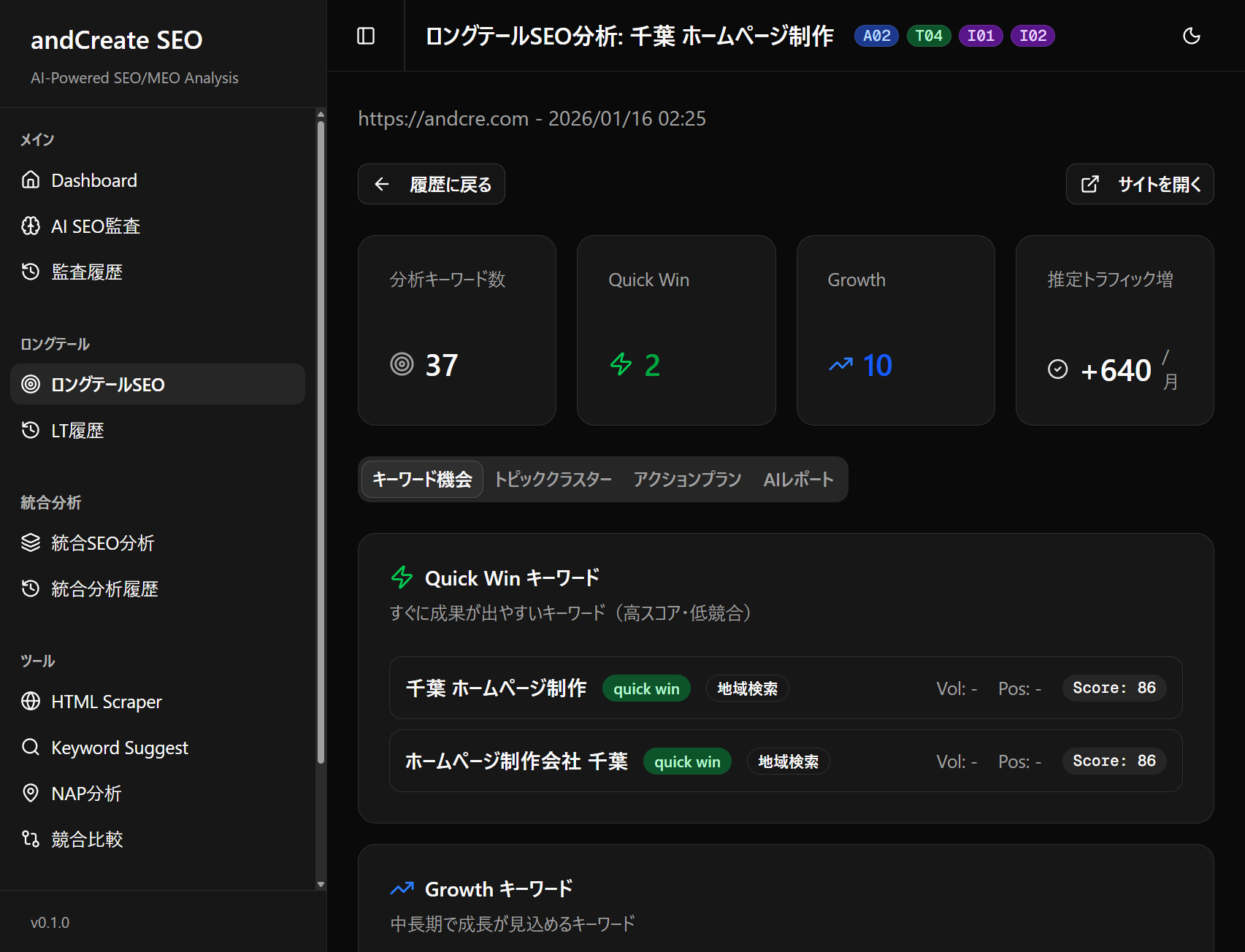 AI自動分析
